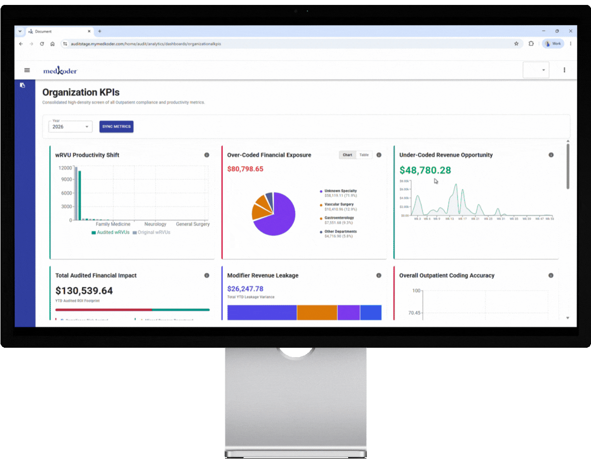 Audit Platform All